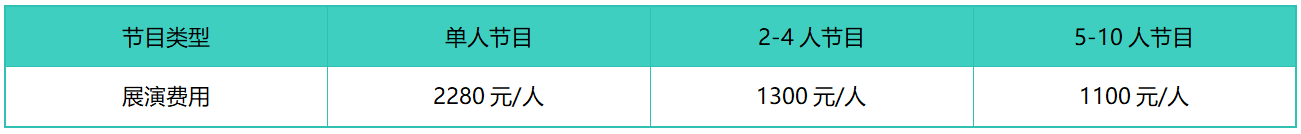 展演费用.png